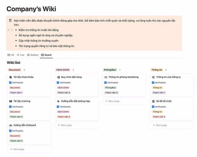 Dự án Xây dựng Wiki cho doanh nghiệp với Notion AI